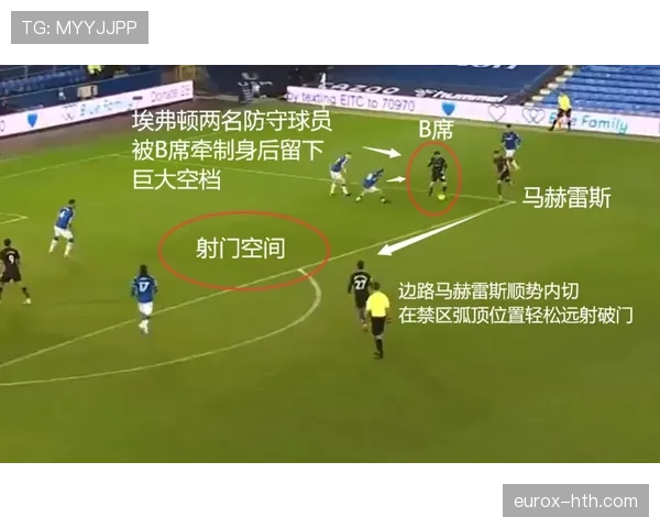 德布劳内传中与边路调度能力解析:进攻多样性如何体现