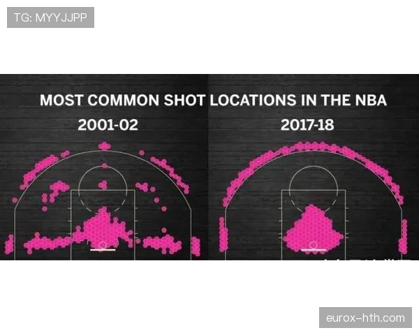 扎伊恩单打突破禁区更高效对比上季得分结构改变