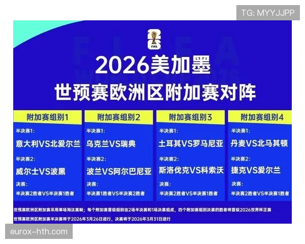 日本队2026世界杯出线形势分析：小组对手实力如何，能否突围晋级淘汰赛