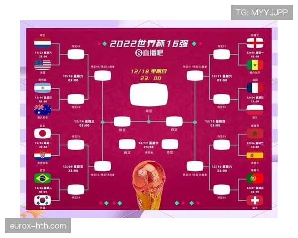 2026世界杯最佳第三名需要和哪些球队比较 2026世界杯最佳第三名需要和哪些球队比较